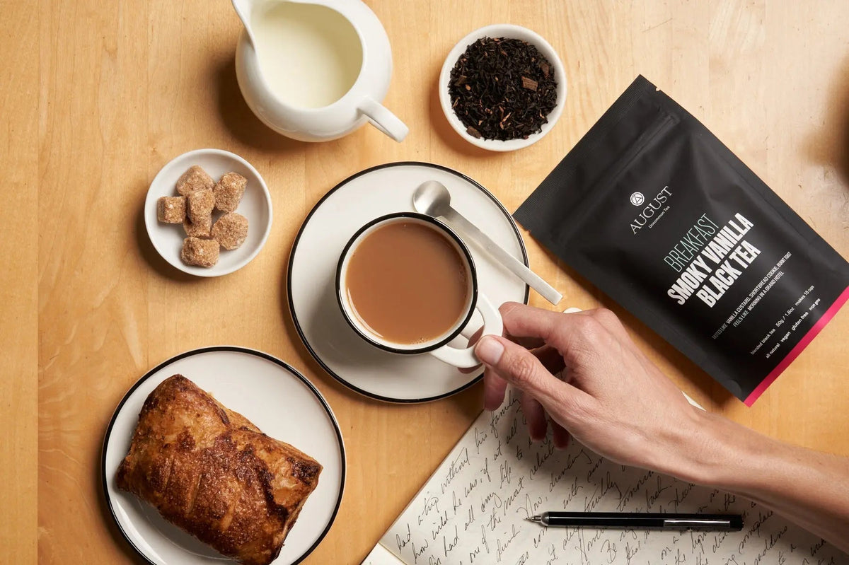 Spill the Tea ~ August Uncommon Tea